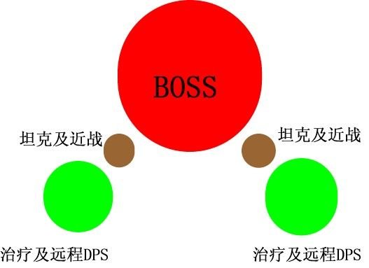 魔兽世界熊猫人之谜前夕团本巴拉丁监狱打法攻略