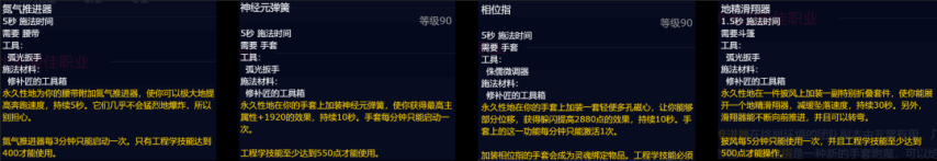 魔兽世界熊猫人之谜德鲁伊专业技能推荐