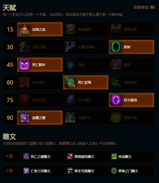 魔兽世界熊猫人之谜血DK天赋雕文推荐