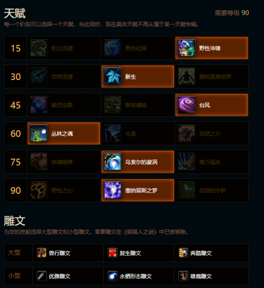 魔兽世界熊猫人之谜野德天赋雕文推荐