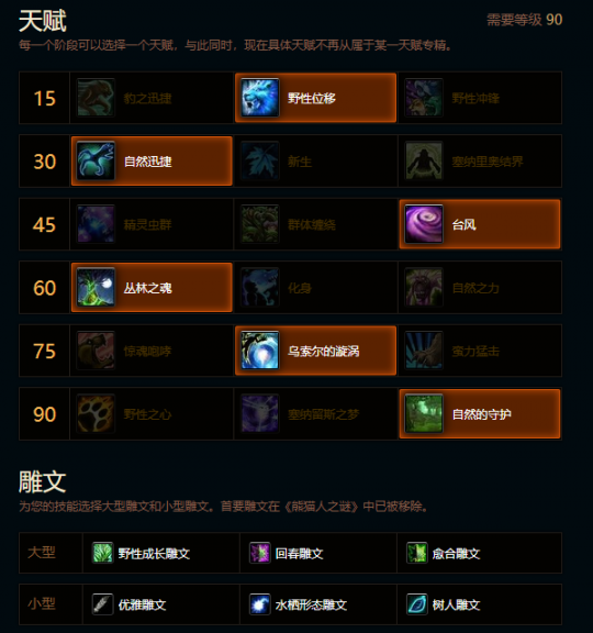 魔兽世界熊猫人之谜奶德天赋雕文推荐