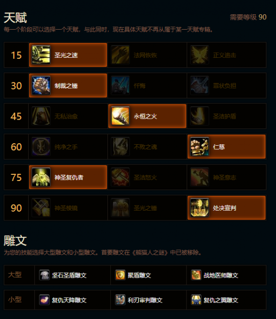 魔兽世界熊猫人之谜防骑天赋雕文推荐