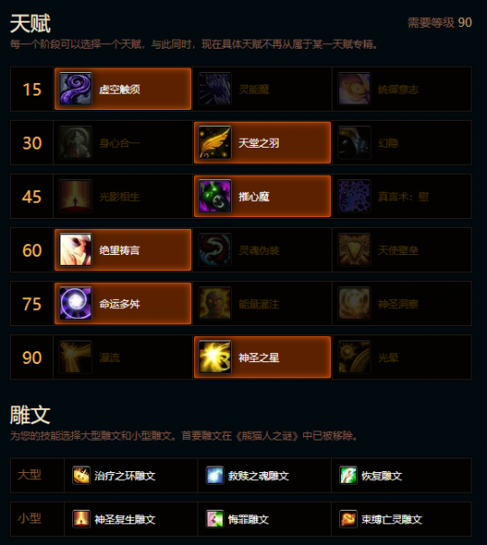 魔兽世界熊猫人之谜神牧天赋雕文推荐