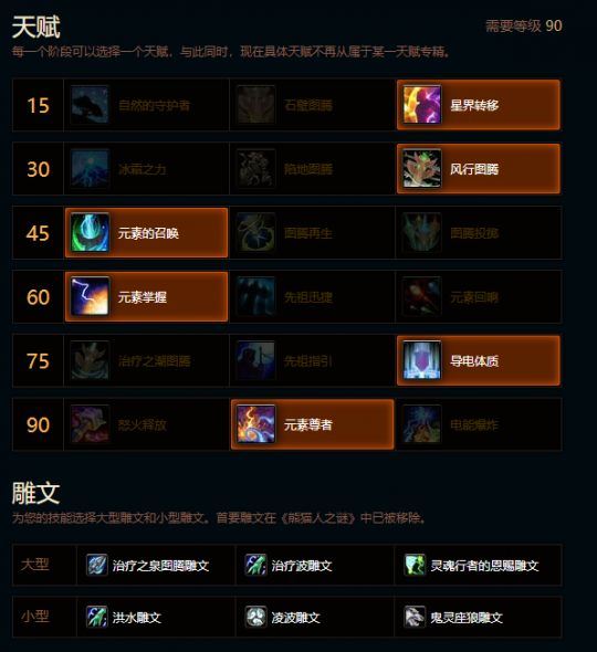 魔兽世界熊猫人之谜奶萨天赋雕文推荐