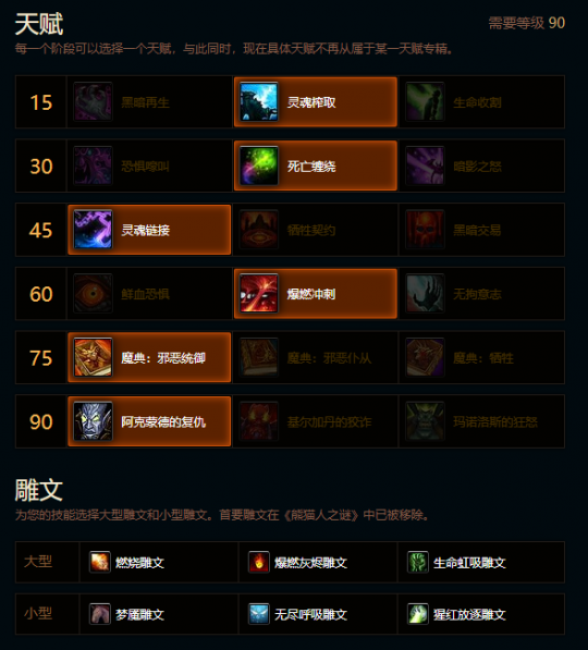 魔兽世界熊猫人之谜毁灭术天赋雕文推荐