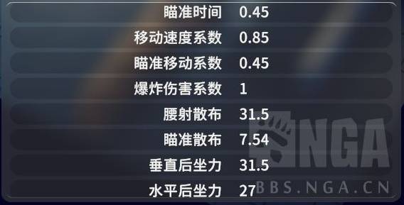 逃离鸭科夫MMG配件推荐