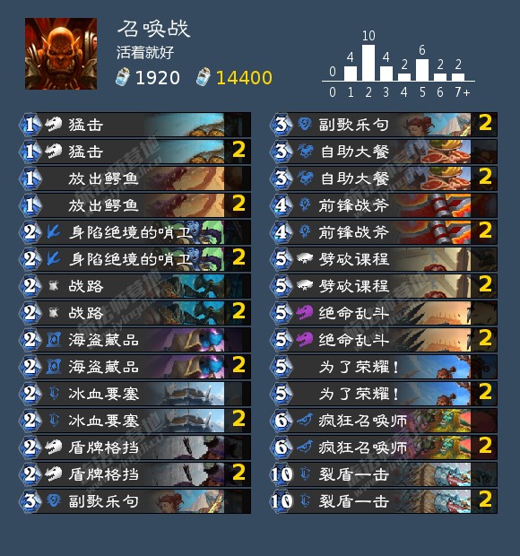 炉石传说你们还不满意吗成就攻略