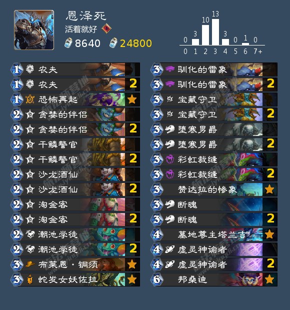 炉石传说恩泽，还是灾厄成就攻略