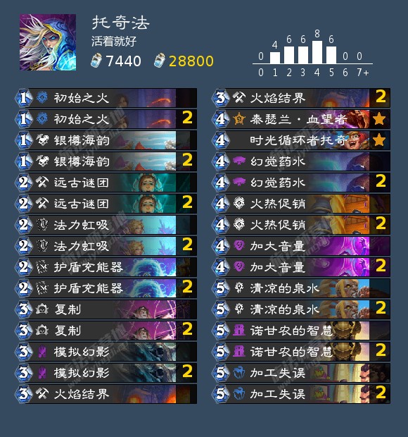 炉石传说侏儒特训日成就攻略