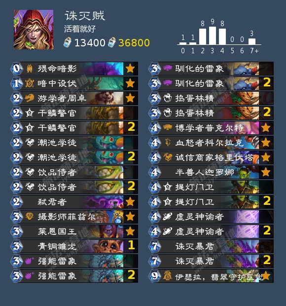 炉石传说重要时刻成就攻略