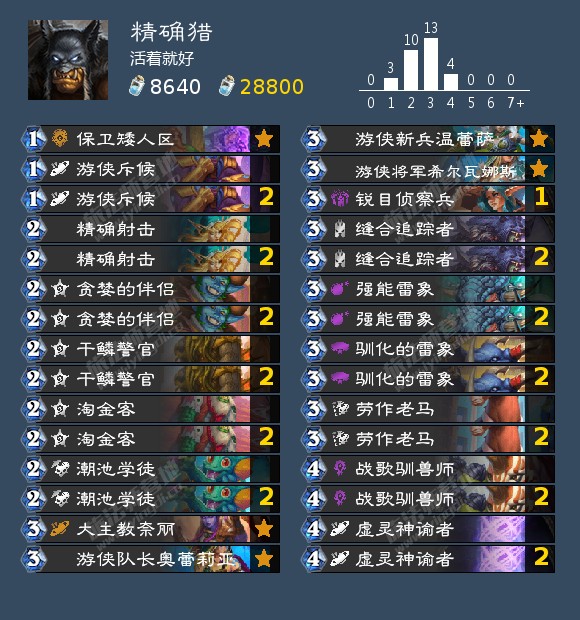 炉石传说开镜视角成就攻略