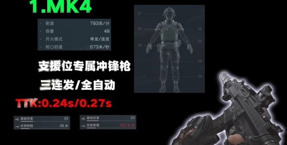 三角洲行动s7赛季T0武器推荐