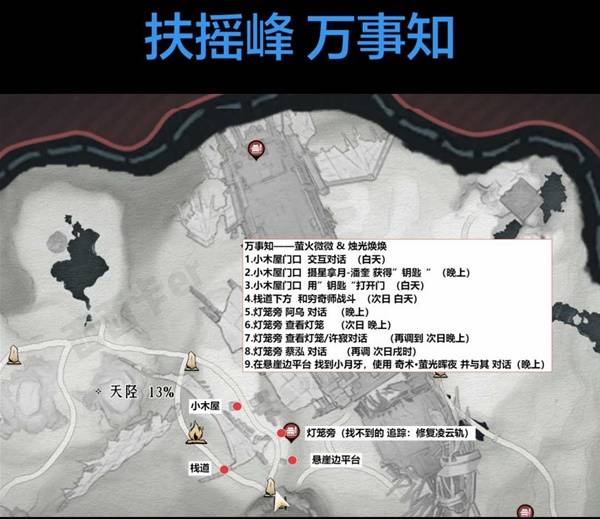 燕云十六声扶摇峰万事知全收集攻略