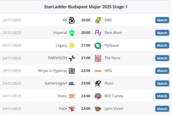 CS22025布达佩斯major赛程安排介绍