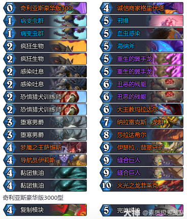 炉石传说12月红红绿DK卡组代码推荐2025