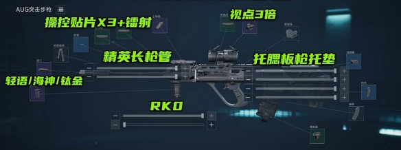 三角洲行动s7赛季AUG改枪方案