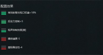 三角洲行动s7赛季AUG改枪方案