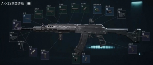 三角洲行动s7赛季AK12改枪方案