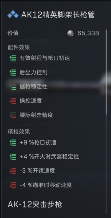 三角洲行动s7赛季AK12改枪方案