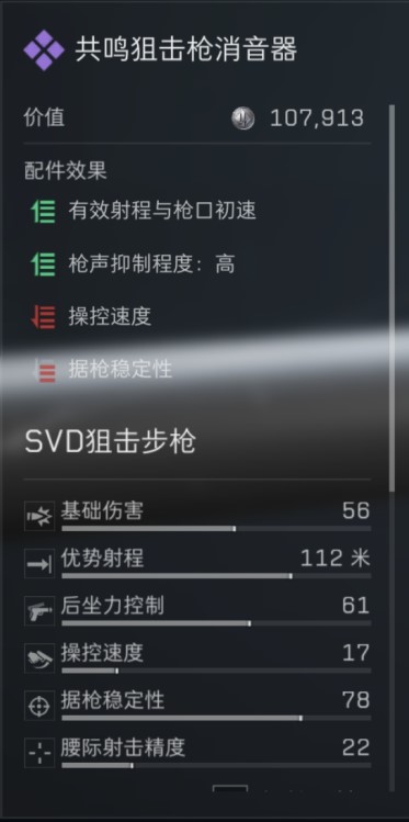 三角洲行动s7赛季SVD改枪方案