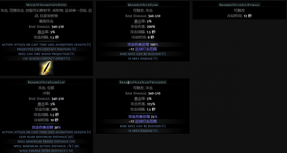 流放之路2 0.4加强灵体一览