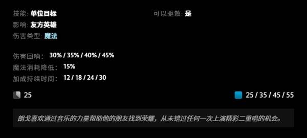 DOTA2朗戈技能效果一览