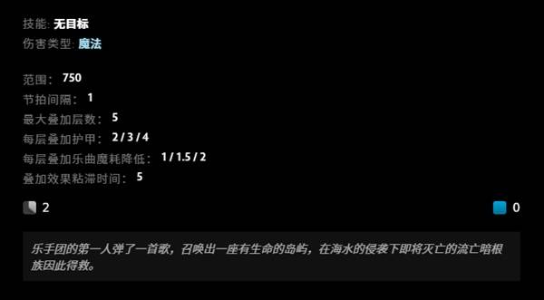 DOTA2朗戈技能效果一览