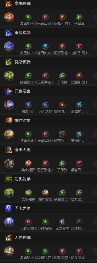 流放之路2 0.4亚马逊投弹流BD推荐