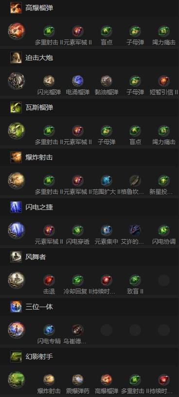 流放之路2 0.4亚马逊投弹流BD推荐