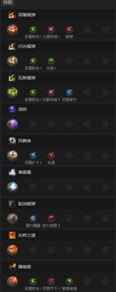 流放之路2 0.4白武僧十字弩开荒BD推荐