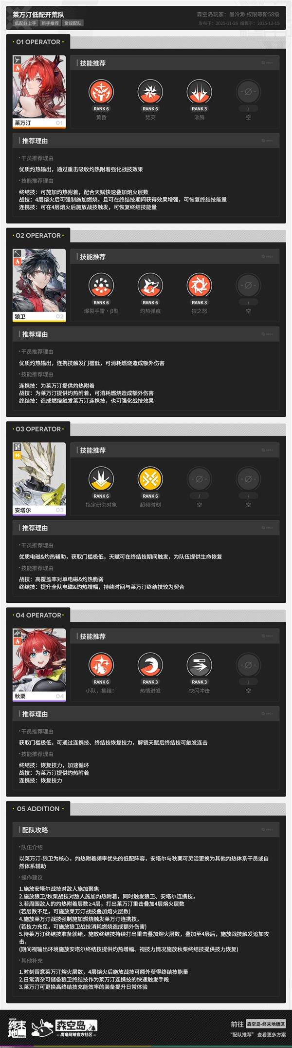 明日方舟终末地三测莱万汀低配开荒队攻略