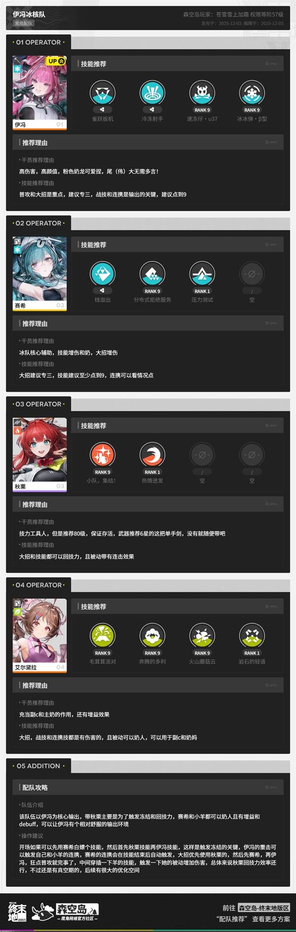 明日方舟终末地三测伊冯配队攻略