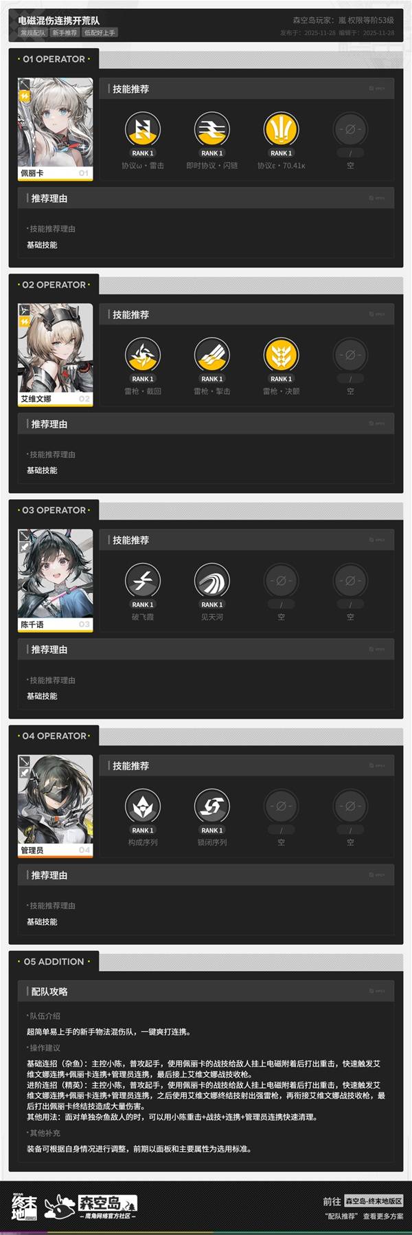 明日方舟终末地三测电磁混伤队配队攻略