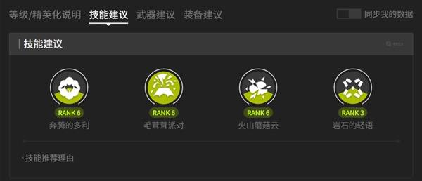 明日方舟终末地三测艾尔黛拉培养攻略