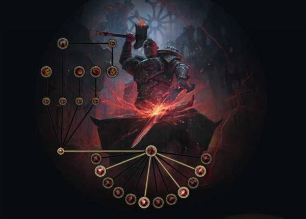 流放之路2 0.4荊棘人BD推荐