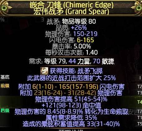 流放之路2 0.4德鲁伊旋风BD推荐