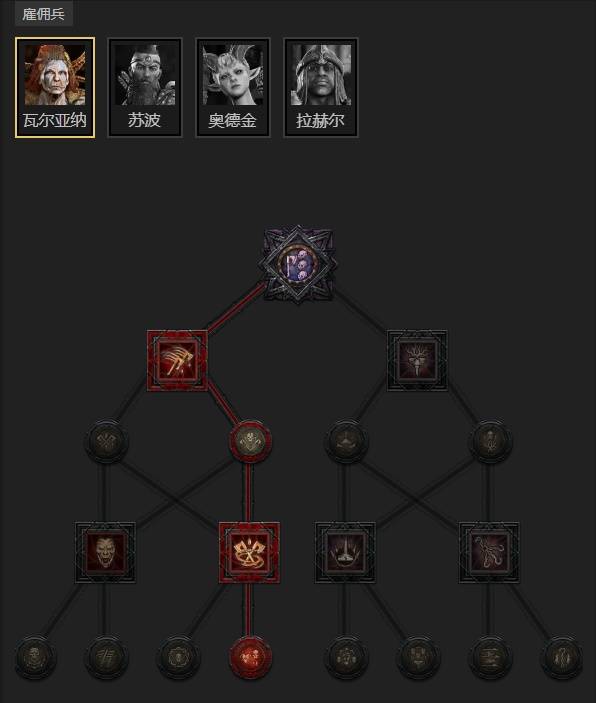 暗黑4S11全光环肉圣骑BD推荐