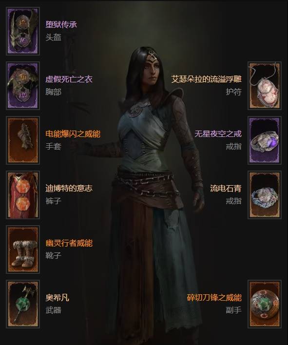 暗黑4S11法师爆裂电花BD推荐