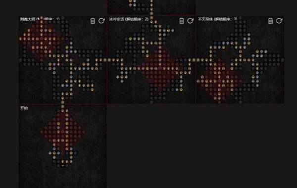 暗黑4S11法师爆裂电花BD推荐