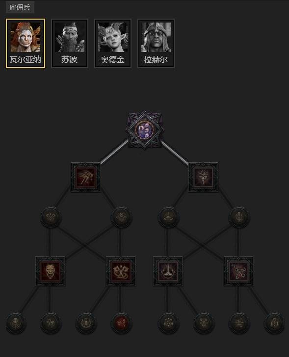 暗黑4S11法师爆裂电花BD推荐