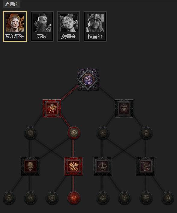 暗黑4S11圣骑士挥舞打击流BD推荐