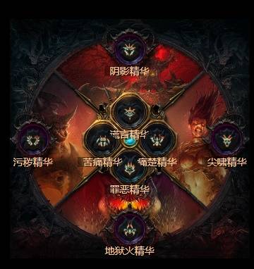 暗黑4S11圣骑士攻速狂热BD推荐