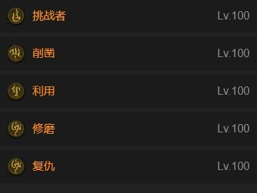 暗黑4S11荆棘盾冲圣骑士BD推荐