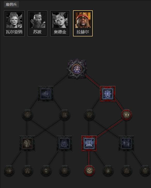 暗黑4S11荆棘盾冲圣骑士BD推荐