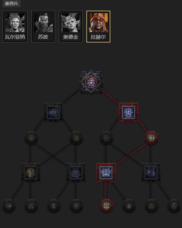 暗黑4S11荆棘盾冲圣骑士BD推荐