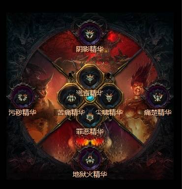 暗黑4S11祝福转转圣骑士BD推荐