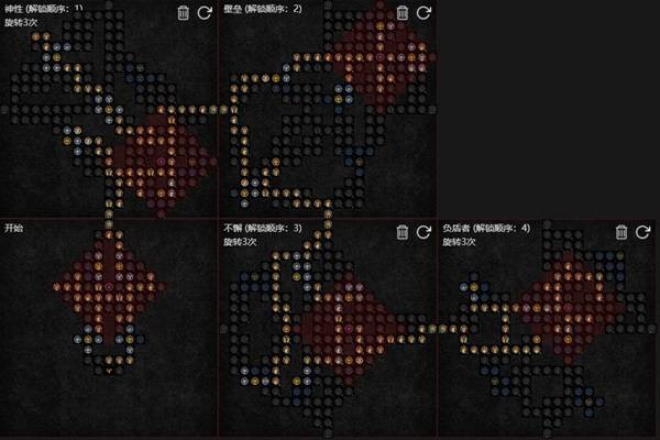 暗黑4S11祝福转转圣骑士BD推荐