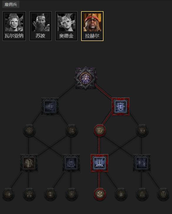 暗黑4S11狂热枪骑BD推荐