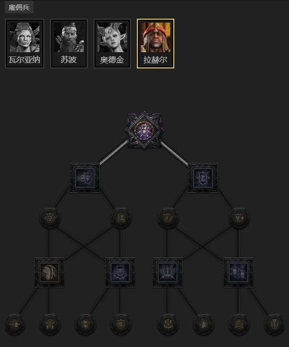 暗黑4S11游侠分身觅心箭BD推荐