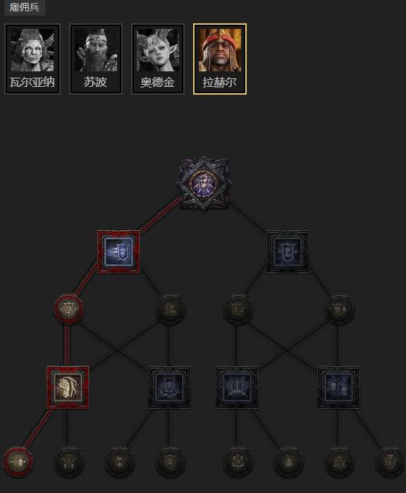 暗黑4S11圣骑士万剑归宗流BD推荐